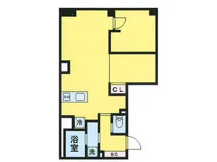 荒川区西尾久五丁目PJ(2LDK/6階)の間取り写真