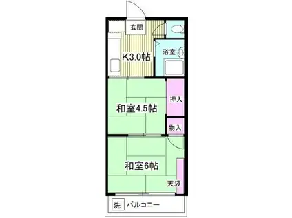 マルゴマンション(2K/3階)の間取り写真