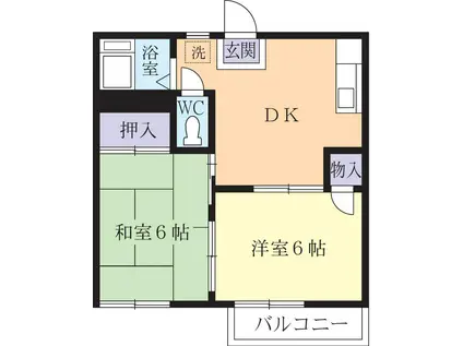 ヴィルヌーブA(2DK/1階)の間取り写真