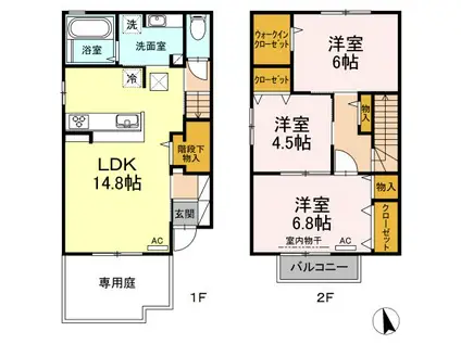 ガーデンコートA棟(3LDK/1階)の間取り写真