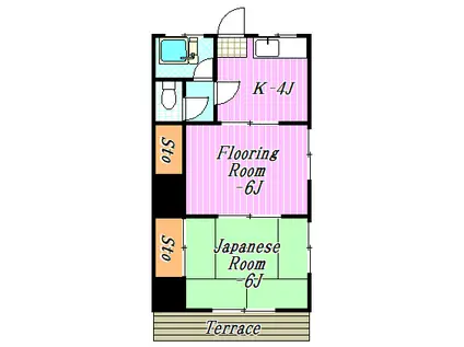 フローラⅢ(2K/1階)の間取り写真