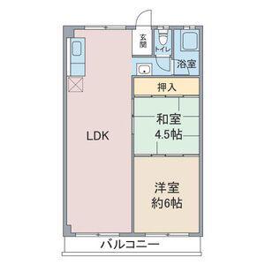 田中ビル(2LDK/2階)の間取り写真