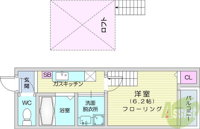 プルメリープル(1K/2階)の間取り写真