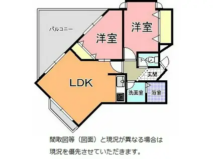 ヴェルクブーフ(2LDK/3階)の間取り写真