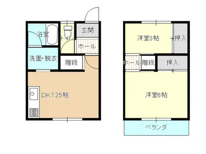 サンハイツ国分(2DK/1階)の間取り写真
