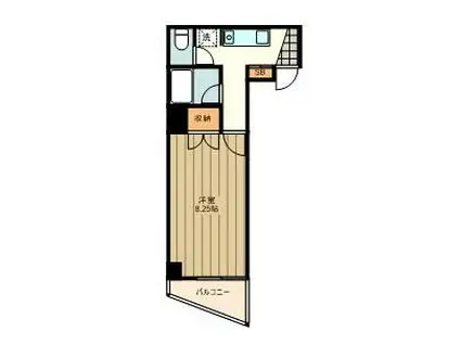 リヴイン国立(1K/2階)の間取り写真