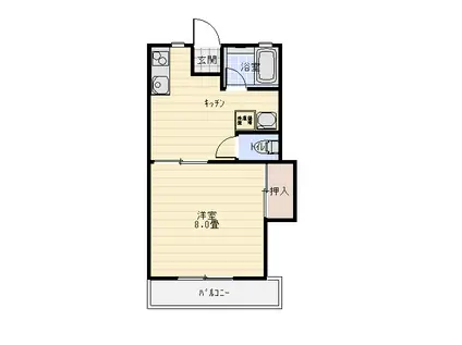 ハイツ昭和 名取 A棟(1DK/2階)の間取り写真