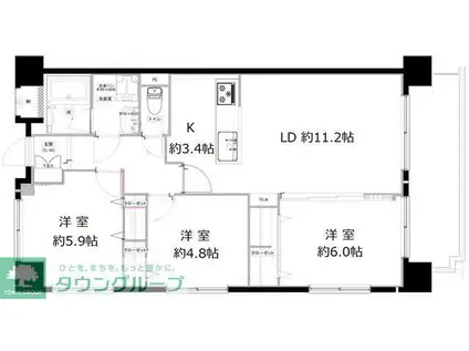 エマーレ南浦和(3LDK/1階)の間取り写真