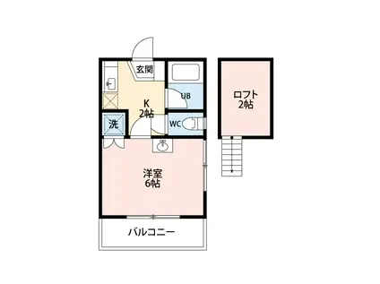 メゾンアンタレス鷺ノ宮(1K/2階)の間取り写真