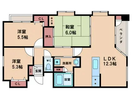 ジョワジール長居公園(3LDK/2階)の間取り写真
