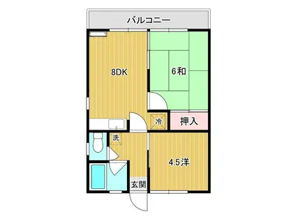 シティハイムローレル(2DK/1階)の間取り写真
