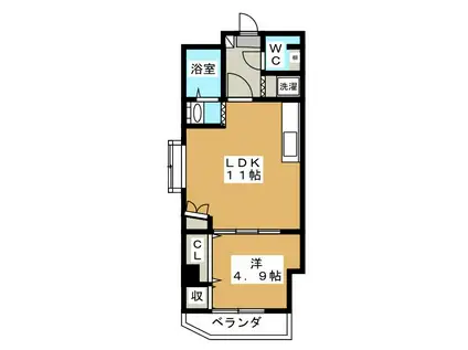 西荻ユニティー(1LDK/5階)の間取り写真