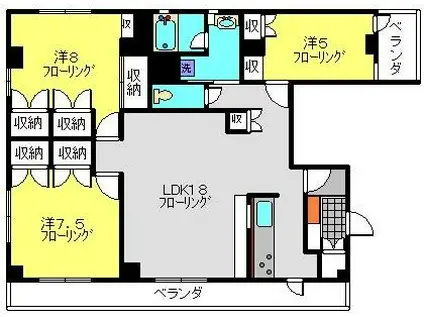 リンデンハイム(3LDK/5階)の間取り写真
