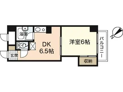 PRES七軒茶屋(1DK/6階)の間取り写真
