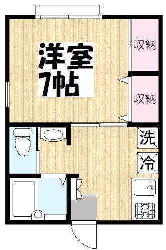 プラネット三宿(1K/2階)の間取り写真