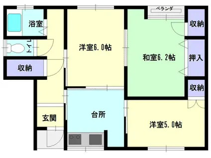 コーポラスふじみ(3DK/1階)の間取り写真
