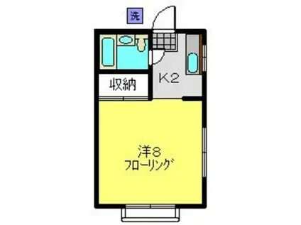 ハウスオカベ(1K/2階)の間取り写真