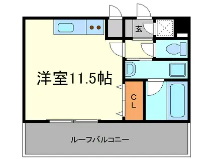 西宮アネックス(ワンルーム/5階)の間取り写真