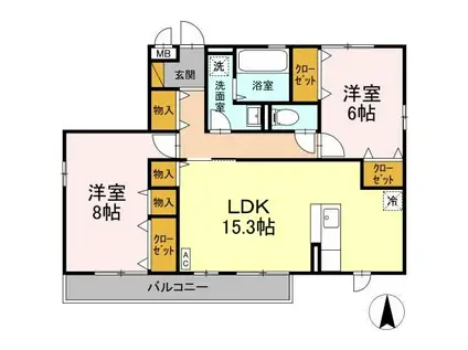 COZY HOUSE(2LDK/2階)の間取り写真