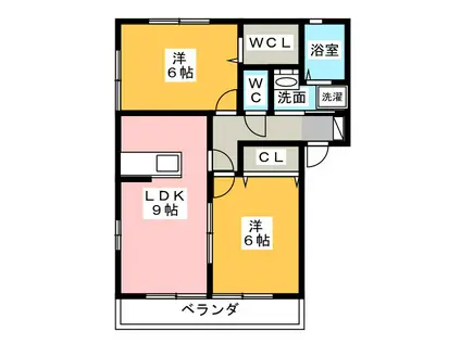 コート・ラフィーネA(2LDK/1階)の間取り写真