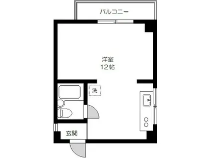 ブルーフラット(ワンルーム/1階)の間取り写真