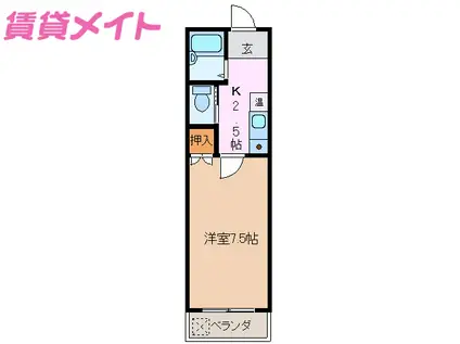 プチメゾン野田(1K/2階)の間取り写真