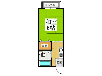 伸和ハイツ(ワンルーム/2階)の間取り写真