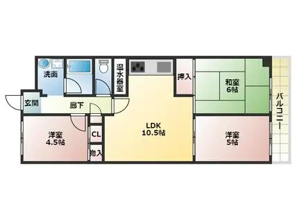 藤和明石公園ハイタウン(3LDK/5階)の間取り写真