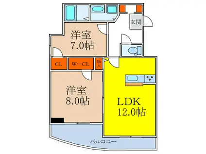 PALAZZO DEL SOLE(2LDK/2階)の間取り写真