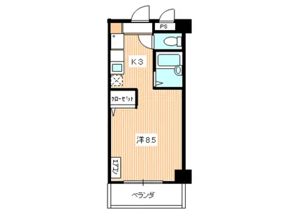 エトワール尾崎(1K/5階)の間取り写真