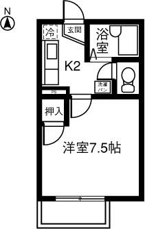 グリーンヒルズA(1K/1階)の間取り写真