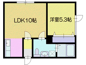 アーバン918(1LDK/1階)の間取り写真
