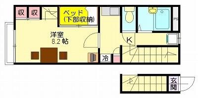 レオパレス川内(1DK/2階)の間取り写真