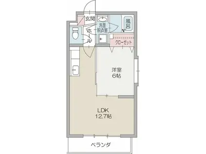 グレイス広見(1LDK/1階)の間取り写真