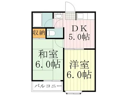 第二ハイツ五月(2DK/2階)の間取り写真