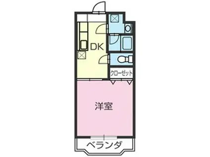 ESTACION(1DK/1階)の間取り写真