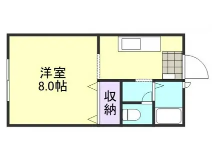 ラクシュリーマンションE(1K/2階)の間取り写真