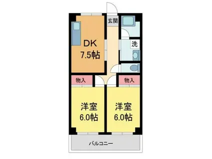山本不動産第8ビル(2DK/3階)の間取り写真