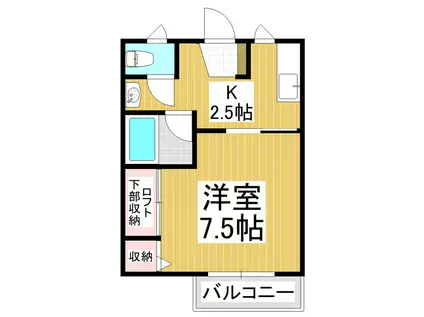 コーポポテンシャル(1K/2階)の間取り写真