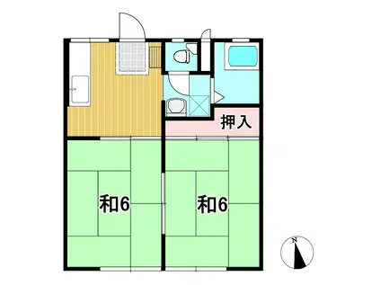 はたばしらハイツ(2K/1階)の間取り写真