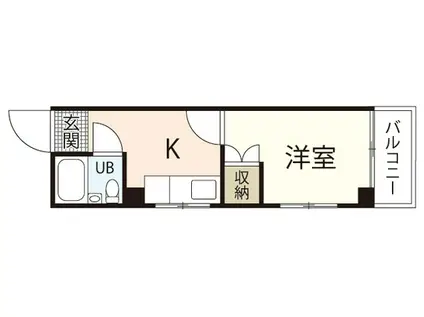 オガワビル(1K/4階)の間取り写真