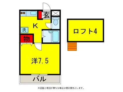 ラピドマンション(1K/2階)の間取り写真