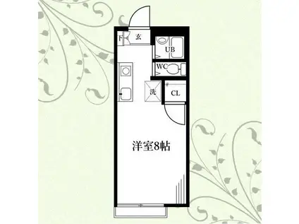 山仁ハイツ(ワンルーム/2階)の間取り写真