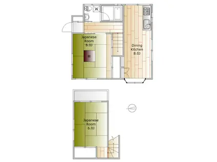 高円寺北3丁目戸建(2DK/1階)の間取り写真