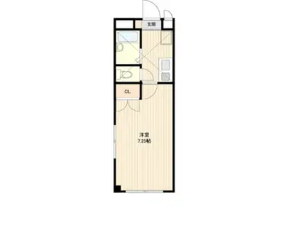 ペパン シエソワIII(1K/3階)の間取り写真