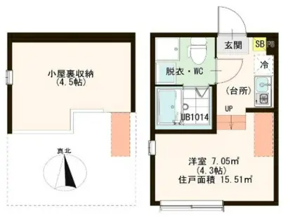 ハーモニーテラス西竹ノ塚(1K/2階)の間取り写真