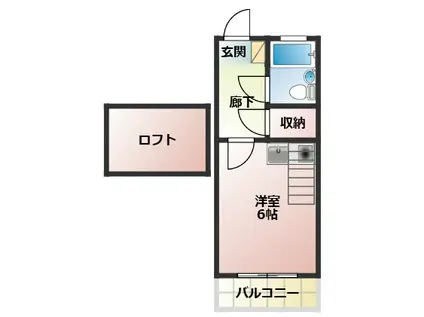 コーポアメニティII(ワンルーム/1階)の間取り写真