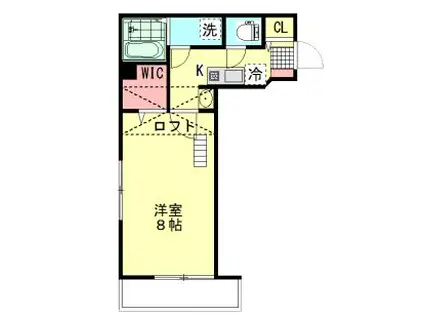 BSET STAGE草加(1K/3階)の間取り写真