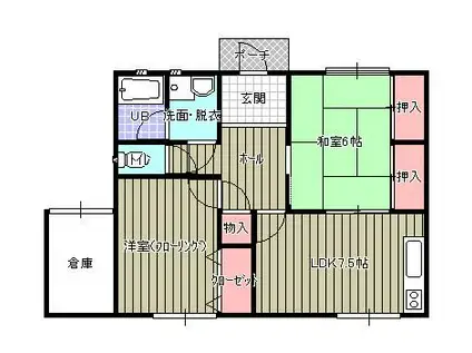シャインII(2LDK/1階)の間取り写真