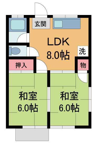 若葉ハイツ(2DK/1階)の間取り写真
